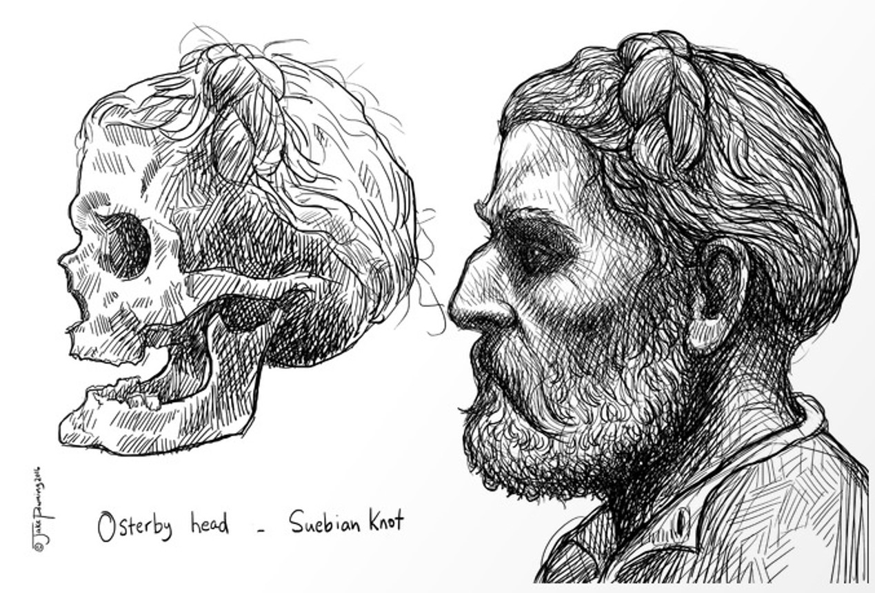 Scull found with hairstyle